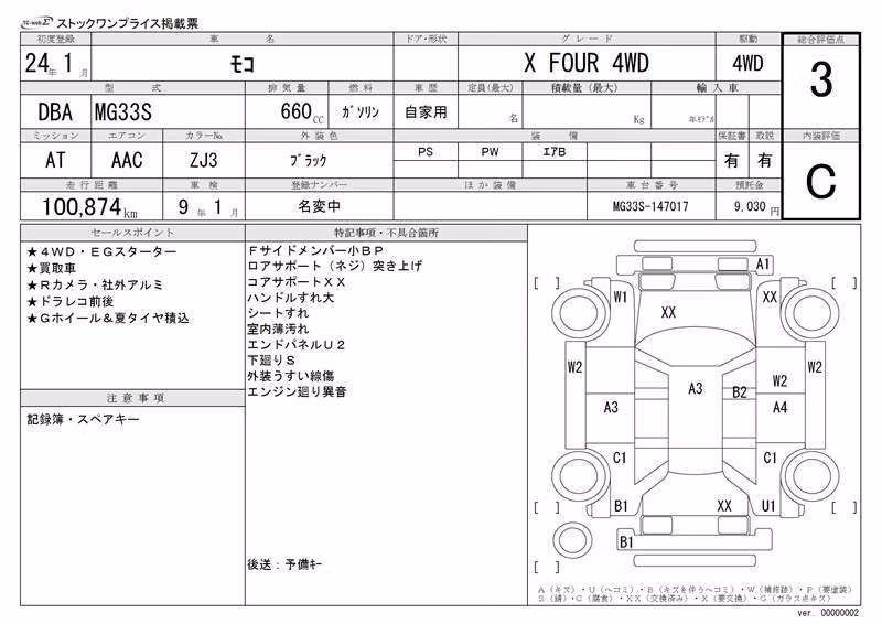 NISSAN MOCO