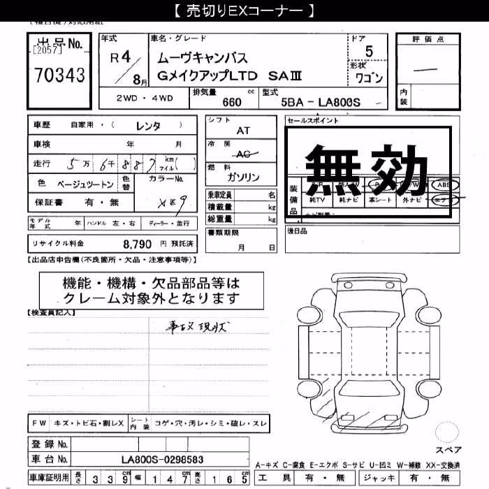 DAIHATSU MOVE CANBUS