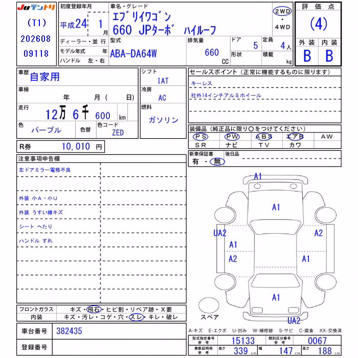 SUZUKI EVERY