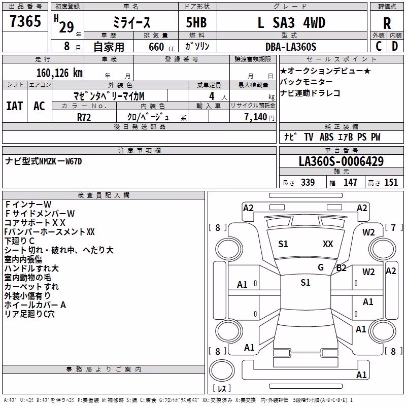 DAIHATSU MIRA E:S