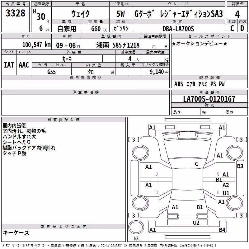DAIHATSU WAKE