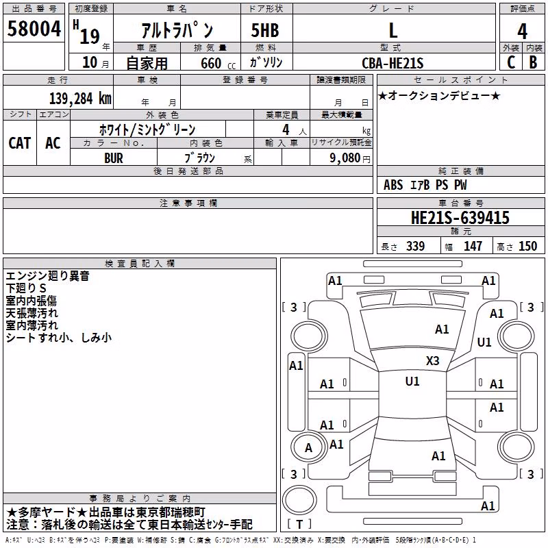 SUZUKI ALTO LAPIN