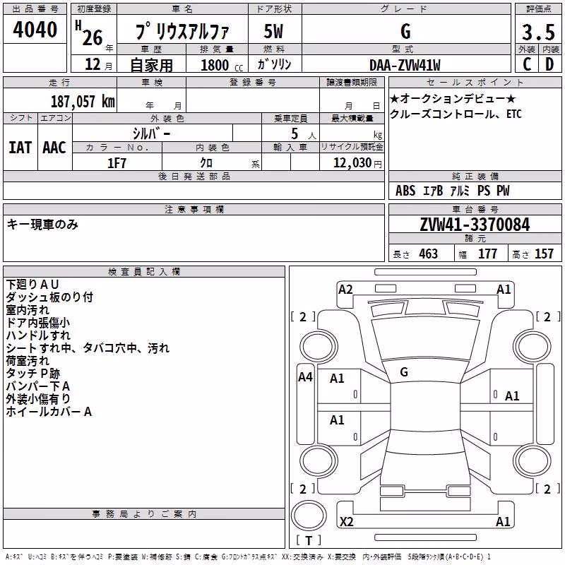 TOYOTA PRIUS ALPHA