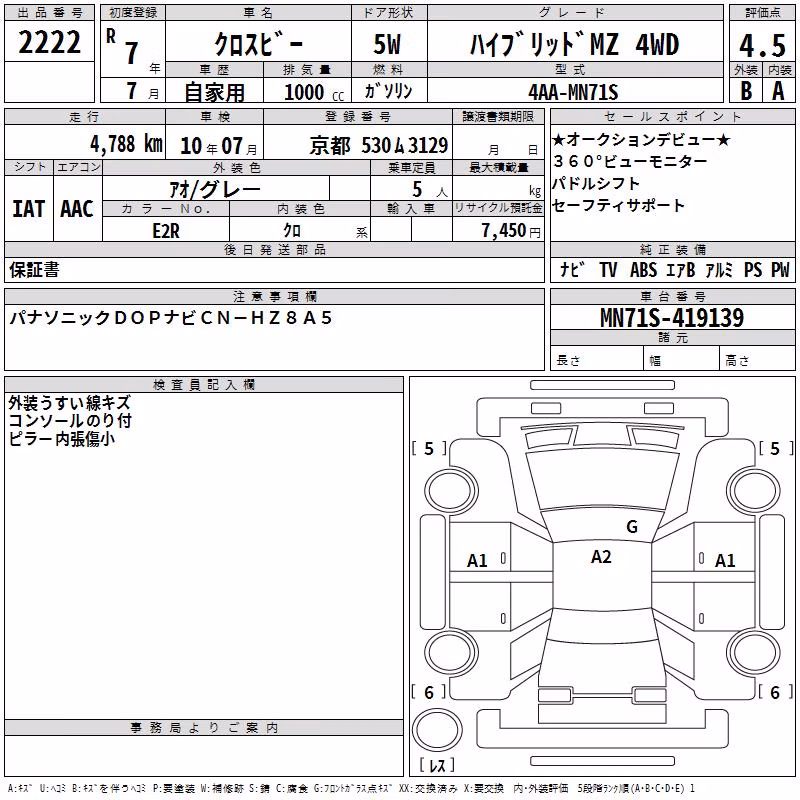 SUZUKI XBEE