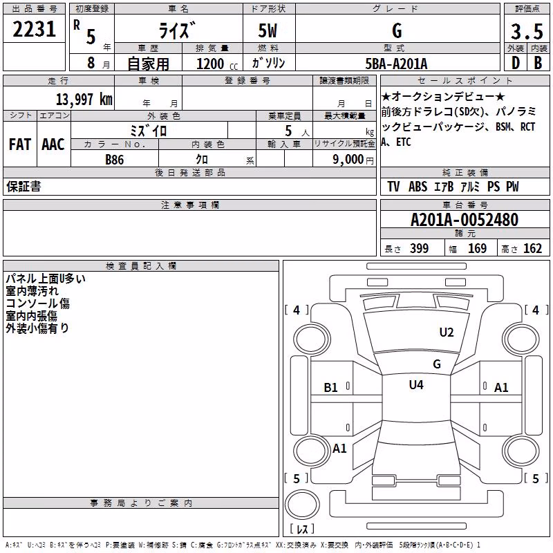 TOYOTA RAIZE