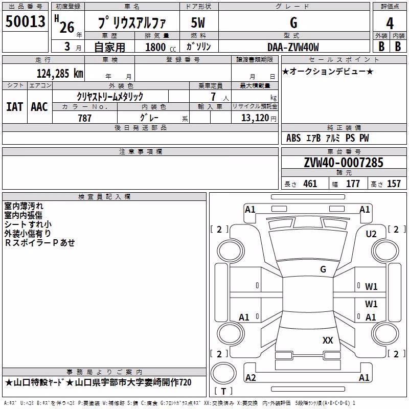 TOYOTA PRIUS ALPHA