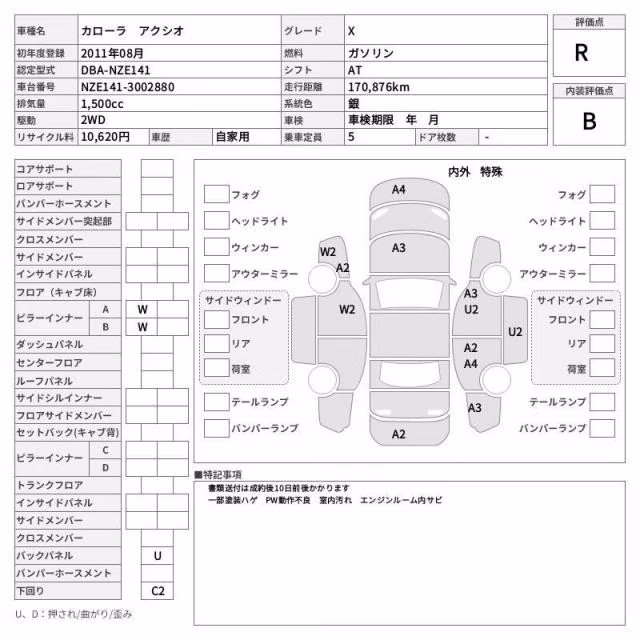 TOYOTA COROLLA AXIO