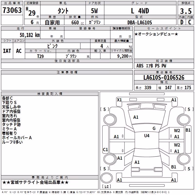 DAIHATSU TANTO