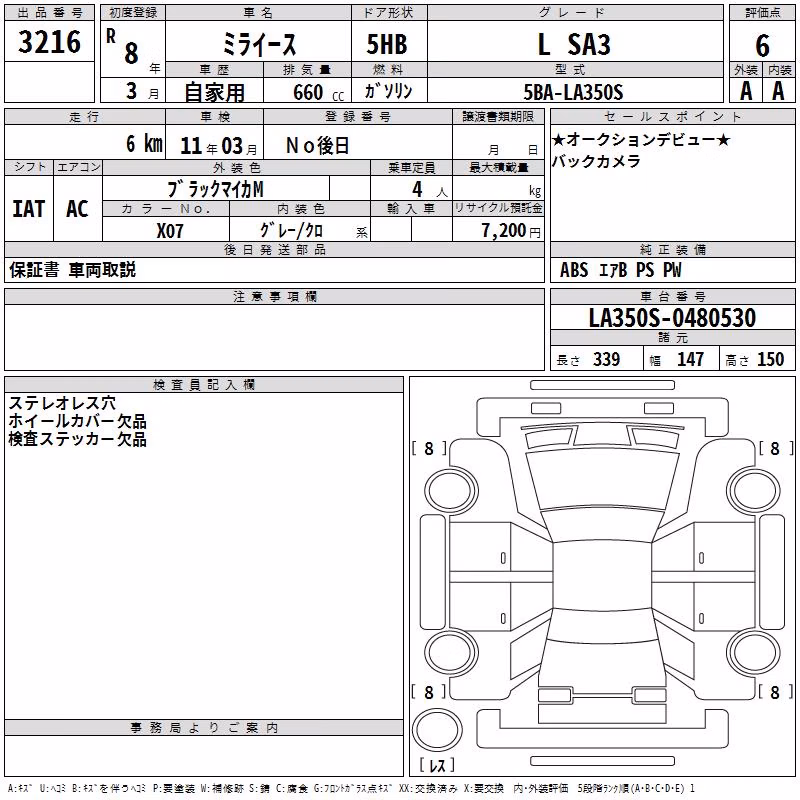 DAIHATSU MIRA E:S