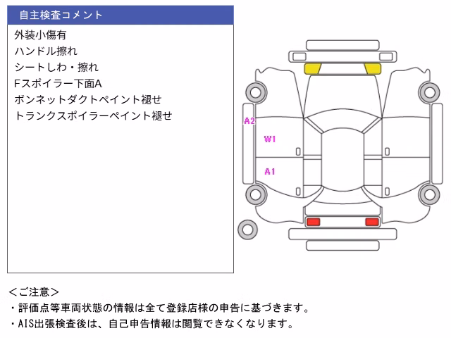 SUBARU IMPREZA WRX