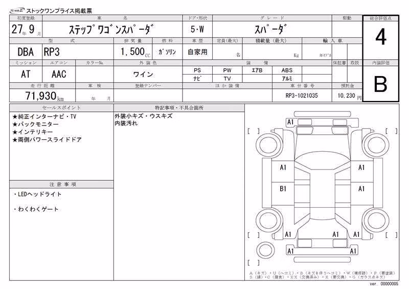 HONDA STEPWGN