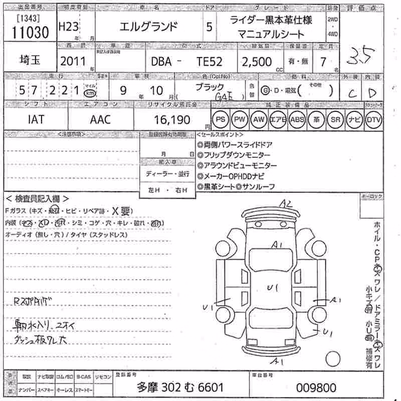 NISSAN ELGRAND