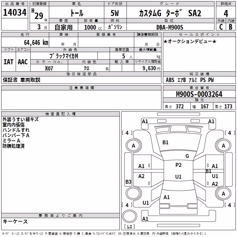DAIHATSU THOR