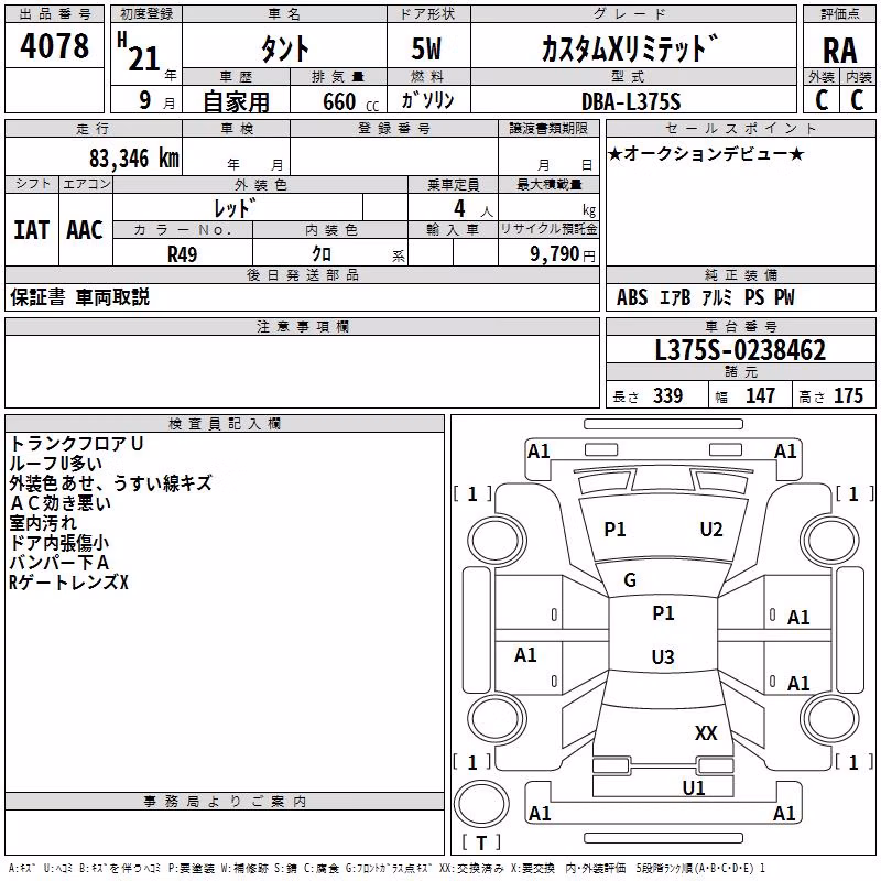 DAIHATSU TANTO