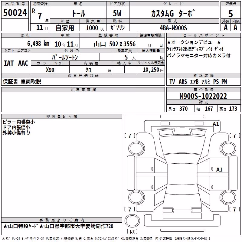 DAIHATSU THOR