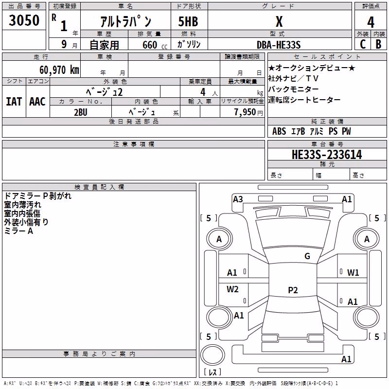 SUZUKI ALTO LAPIN