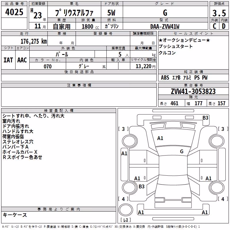 TOYOTA PRIUS ALPHA