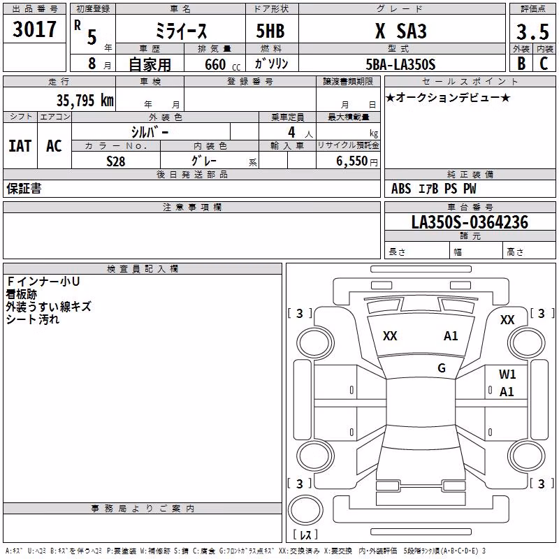 DAIHATSU MIRA E:S