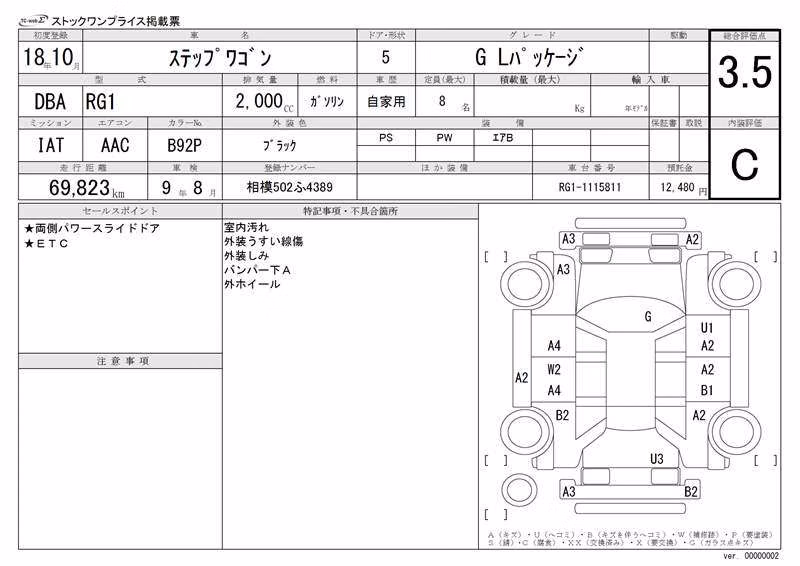 HONDA STEPWGN