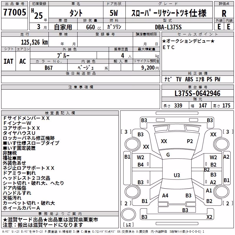 DAIHATSU TANTO