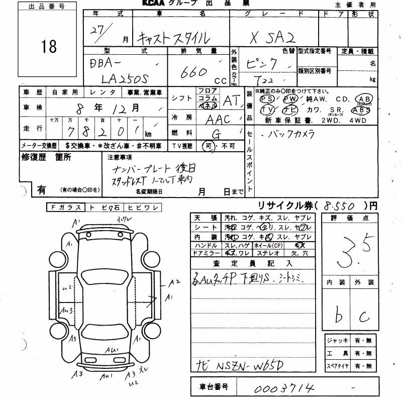 DAIHATSU CAST