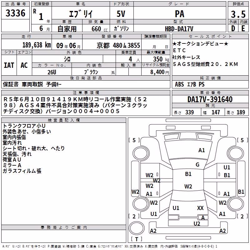 SUZUKI EVERY