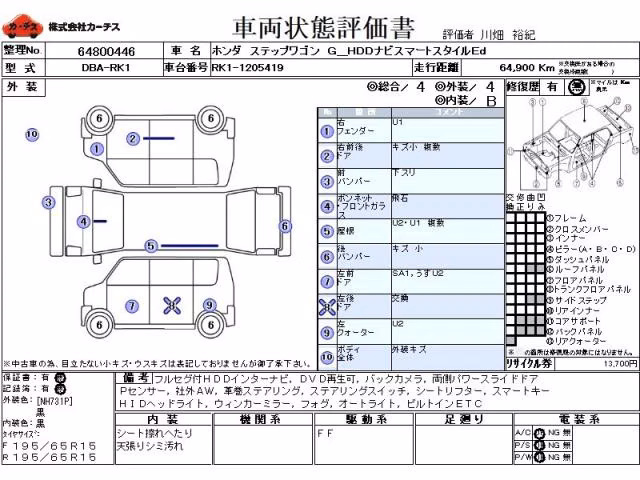HONDA STEPWGN