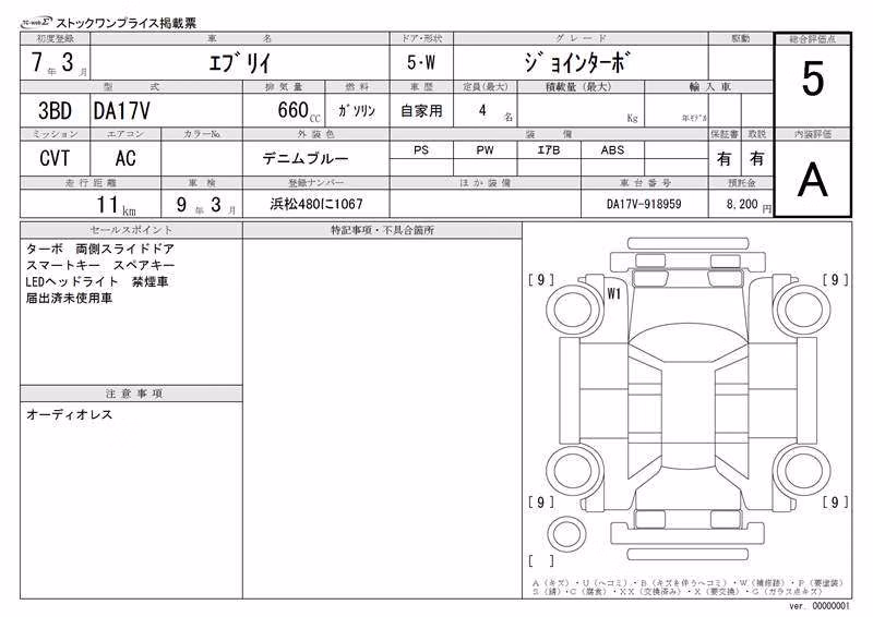 SUZUKI EVERY