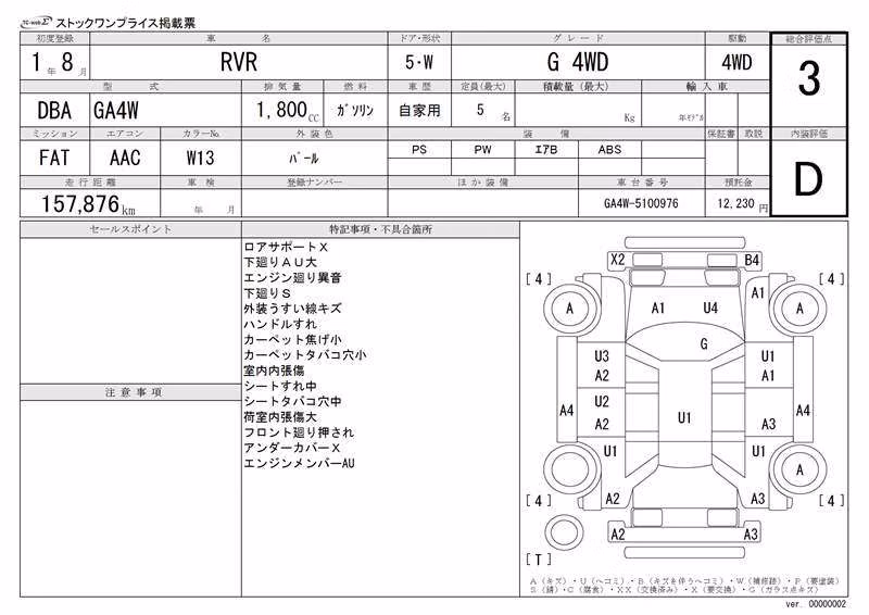 MITSUBISHI RVR