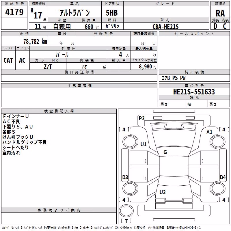 SUZUKI ALTO LAPIN