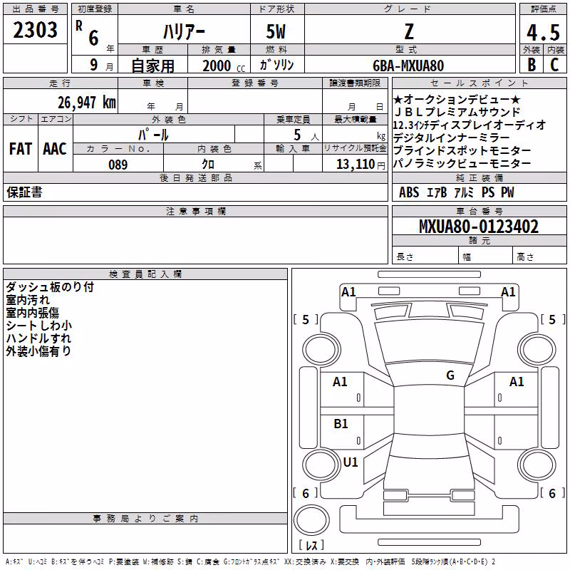 TOYOTA HARRIER