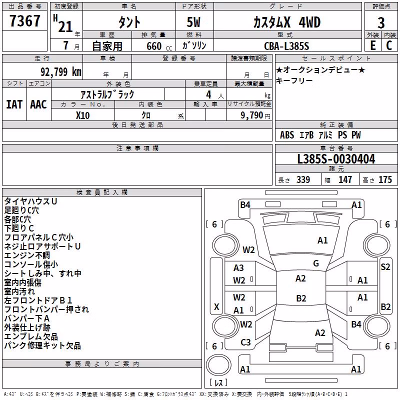DAIHATSU TANTO
