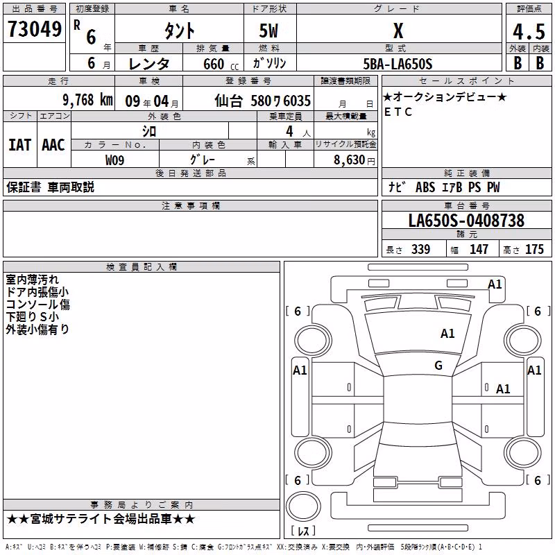 DAIHATSU TANTO