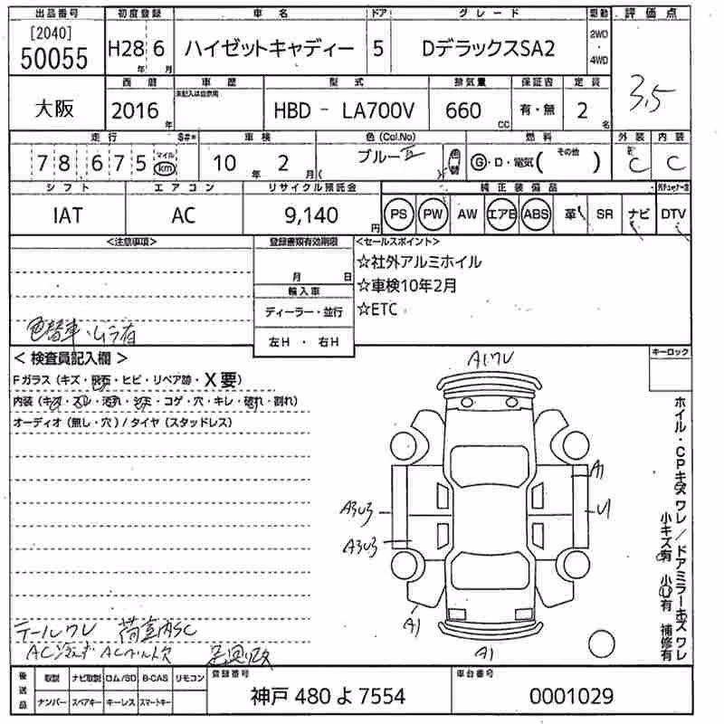 DAIHATSU HIJET CADDIE