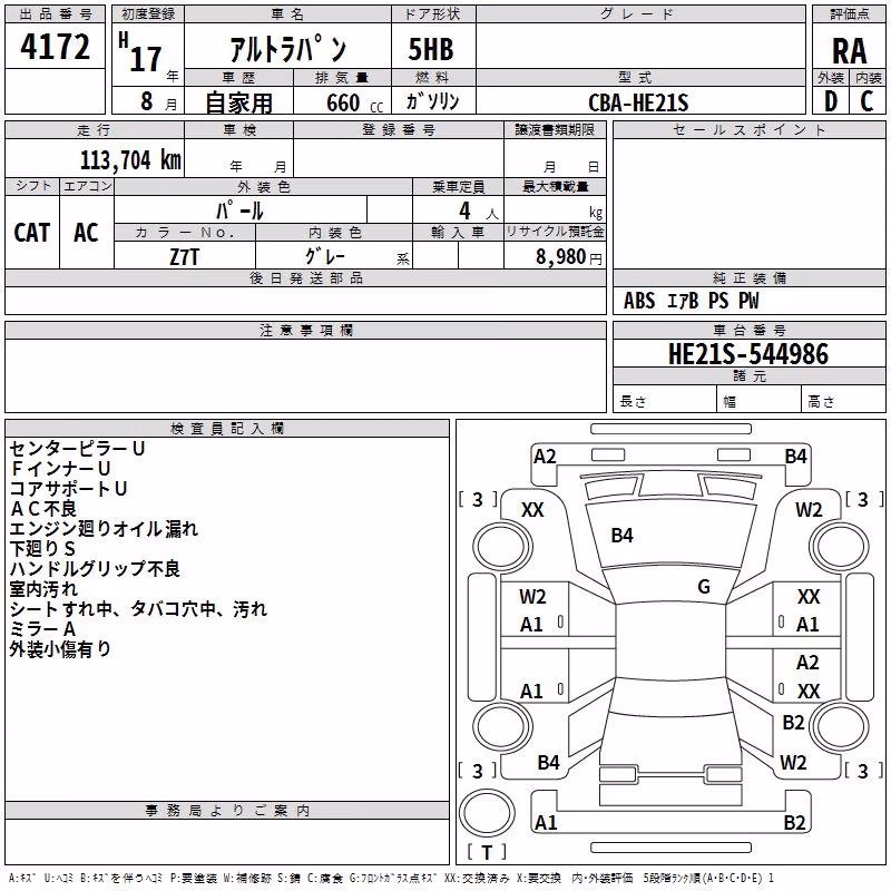 SUZUKI ALTO LAPIN