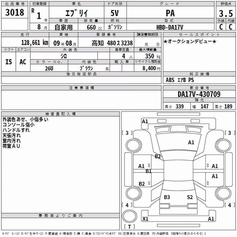 SUZUKI EVERY