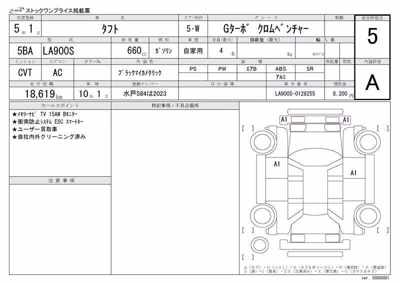 DAIHATSU TAFT