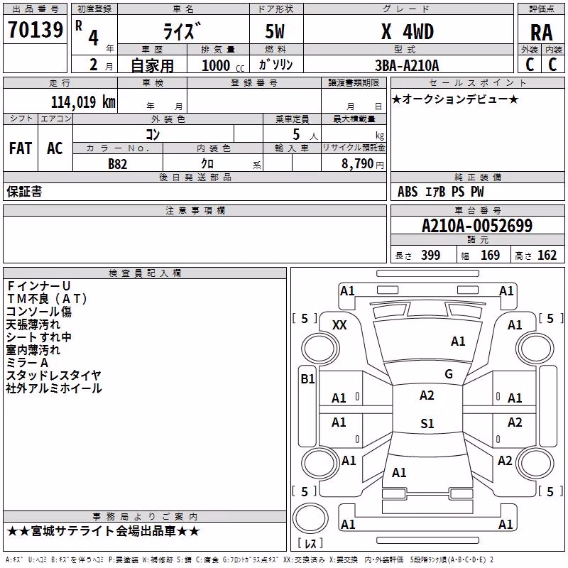 TOYOTA RAIZE
