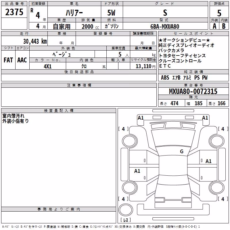 TOYOTA HARRIER
