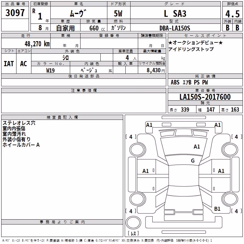 DAIHATSU MOVE