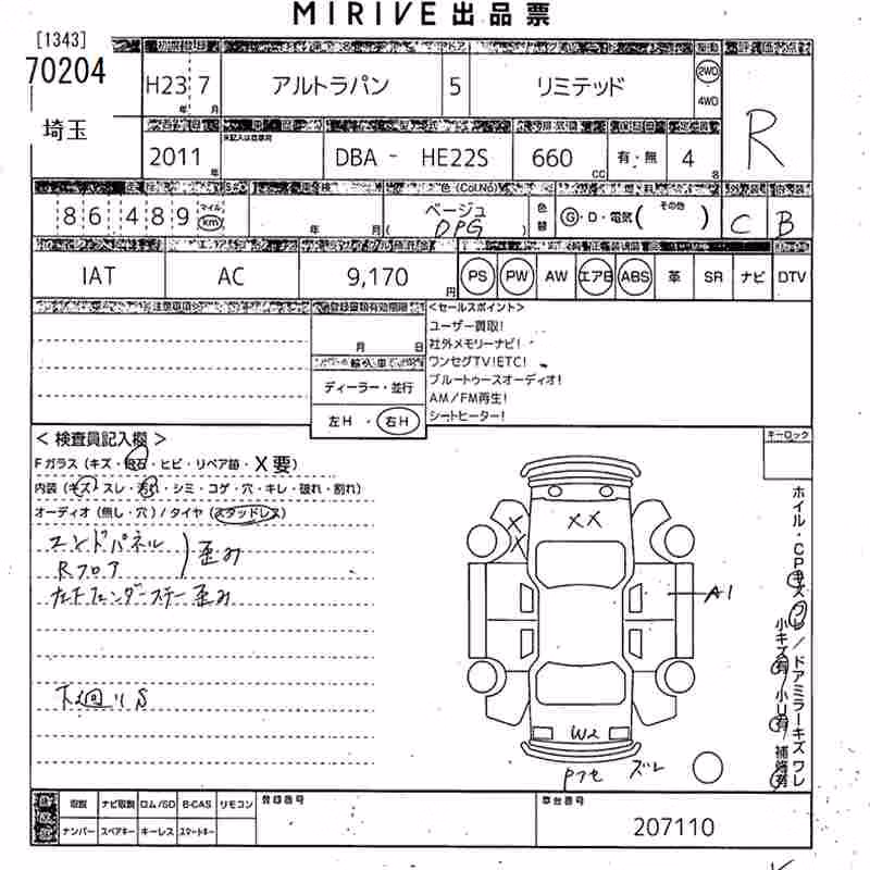 SUZUKI ALTO LAPIN