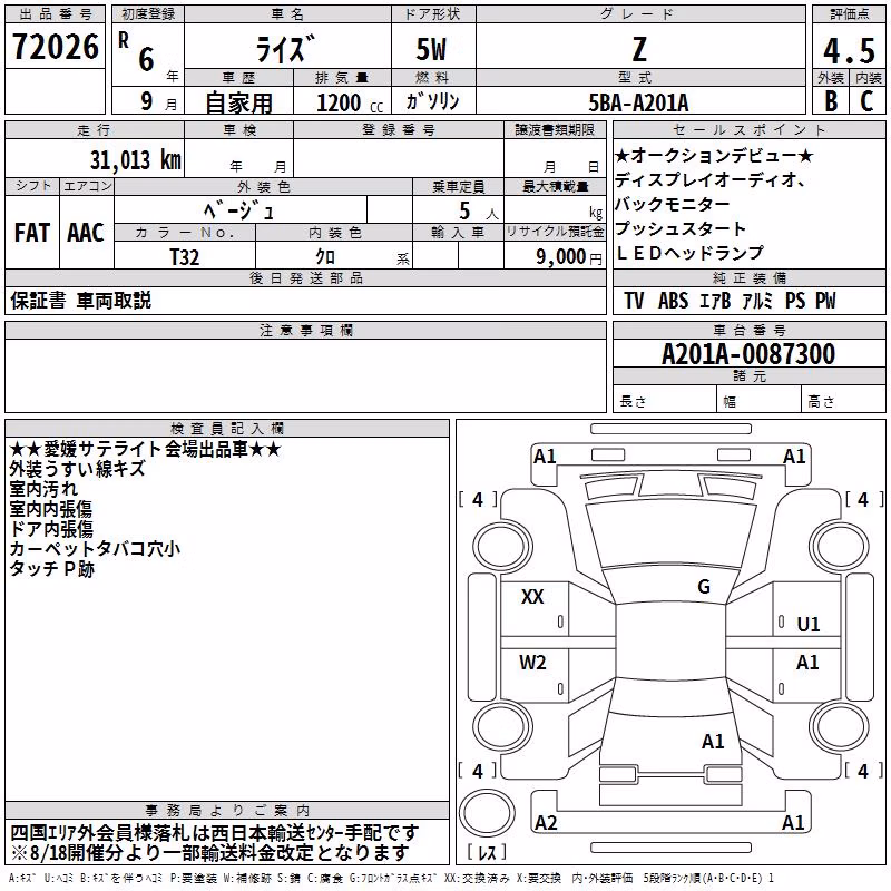 TOYOTA RAIZE
