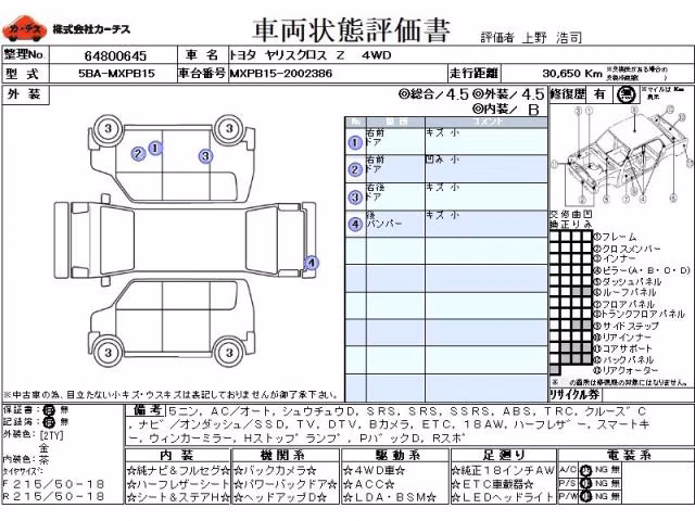 TOYOTA YARIS CROSS