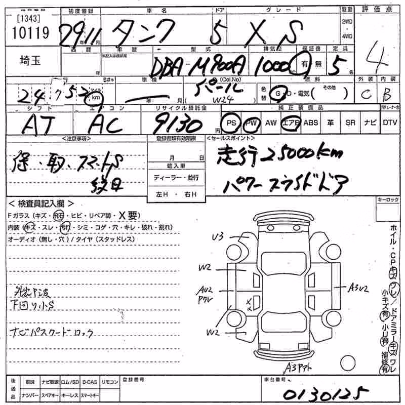 TOYOTA TANK