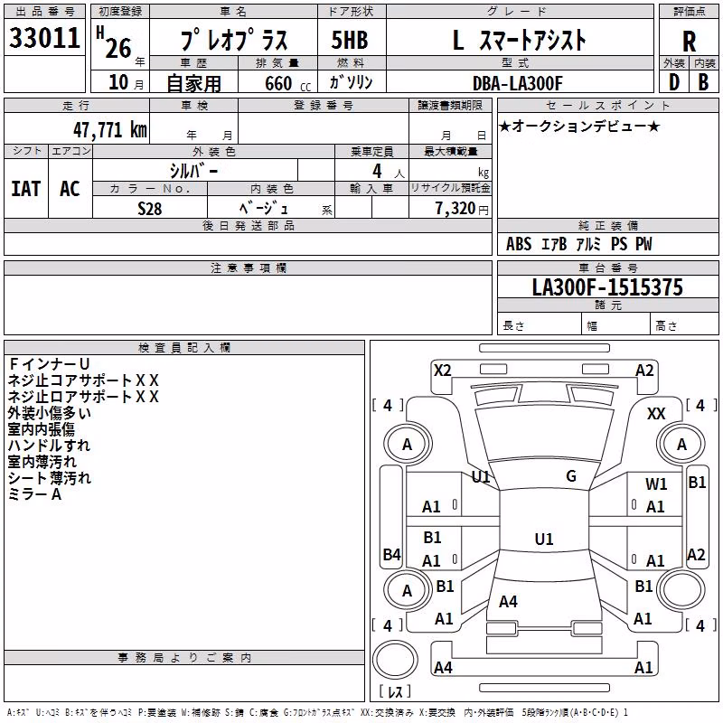 SUBARU PLEO PLUS
