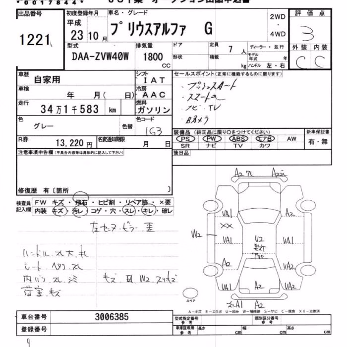 TOYOTA PRIUS ALPHA