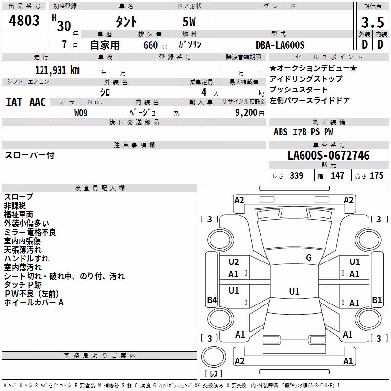 DAIHATSU TANTO