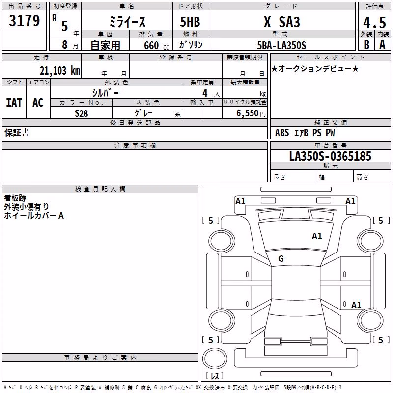 DAIHATSU MIRA E:S