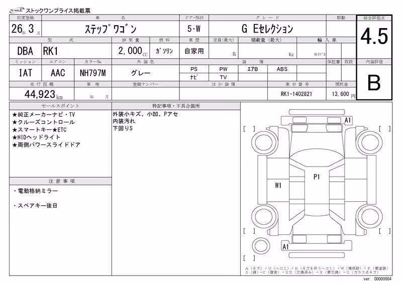 HONDA STEPWGN
