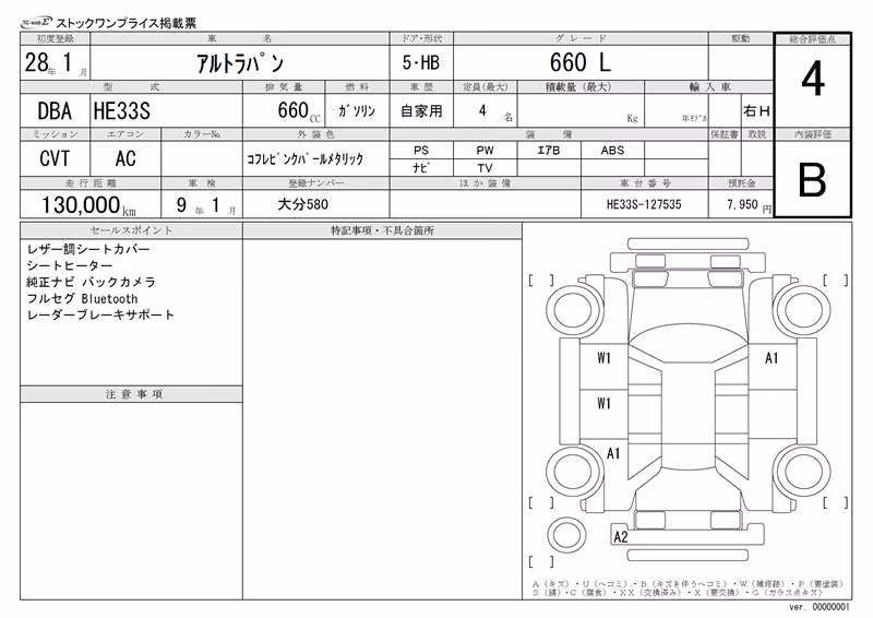 SUZUKI ALTO LAPIN